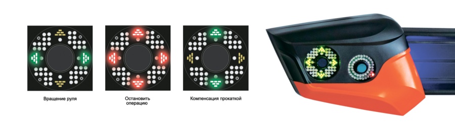 Стенд сход-развал 3D Техно Вектор 7 PRO V 7204 K A